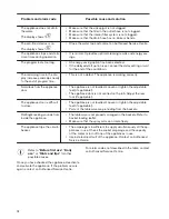 Preview for 14 page of Zanussi ZDS15010WA User Manuals