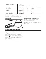 Preview for 15 page of Zanussi ZDS22002WA User Manual