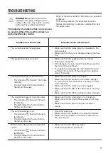 Предварительный просмотр 17 страницы Zanussi ZDSN151X1 User Manual