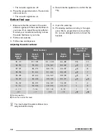 Preview for 18 page of Zanussi ZDT 13011FA User Manual