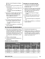 Preview for 43 page of Zanussi ZDT 13011FA User Manual