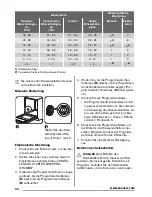 Preview for 44 page of Zanussi ZDT 13011FA User Manual