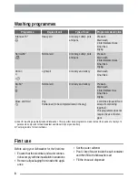 Preview for 8 page of Zanussi ZDT 201 User Manual