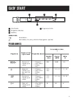 Preview for 5 page of Zanussi ZDT 21001FA User Manual