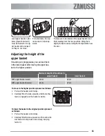 Preview for 15 page of Zanussi ZDT 312 User Manual