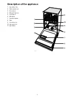 Предварительный просмотр 4 страницы Zanussi ZDT 5053 Instruction Book