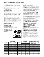 Предварительный просмотр 6 страницы Zanussi ZDT 6053 Instruction Book