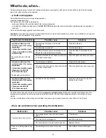 Предварительный просмотр 15 страницы Zanussi ZDT 6053 Instruction Book