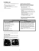 Preview for 9 page of Zanussi ZDT 6244 Instruction Book