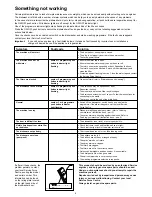 Preview for 14 page of Zanussi ZDT 6253 Instruction Book