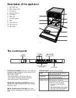 Preview for 4 page of Zanussi ZDT 6255 Instruction Book