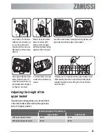 Preview for 15 page of Zanussi ZDT 6454 User Manual