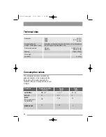 Предварительный просмотр 20 страницы Zanussi ZDT110 User Manual