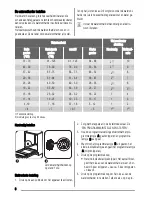 Предварительный просмотр 6 страницы Zanussi ZDT11001 User Manual