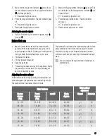 Предварительный просмотр 17 страницы Zanussi ZDT11001 User Manual