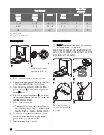 Предварительный просмотр 18 страницы Zanussi ZDT11001 User Manual