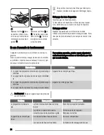 Предварительный просмотр 34 страницы Zanussi ZDT11001 User Manual