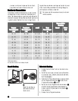 Предварительный просмотр 42 страницы Zanussi ZDT11001 User Manual