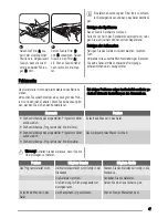 Предварительный просмотр 47 страницы Zanussi ZDT11001 User Manual