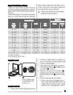 Предварительный просмотр 55 страницы Zanussi ZDT11001 User Manual