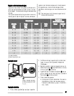 Предварительный просмотр 67 страницы Zanussi ZDT11001 User Manual