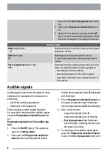 Preview for 6 page of Zanussi ZDT111 User Manual