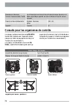 Preview for 70 page of Zanussi ZDT111 User Manual