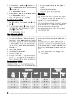 Preview for 6 page of Zanussi ZDT12002 User Manual