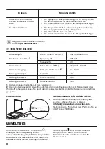 Предварительный просмотр 58 страницы Zanussi ZDT12041FA User Manual