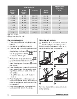 Preview for 6 page of Zanussi ZDT13012FA User Manual