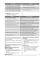 Preview for 11 page of Zanussi ZDT13012FA User Manual