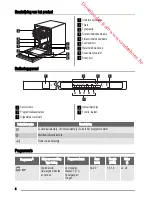 Preview for 4 page of Zanussi ZDT15003 User Manual