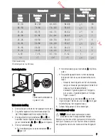 Предварительный просмотр 7 страницы Zanussi ZDT15003 User Manual