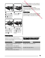 Предварительный просмотр 11 страницы Zanussi ZDT15003 User Manual