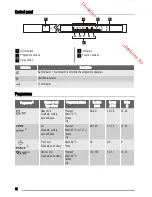 Предварительный просмотр 18 страницы Zanussi ZDT15003 User Manual