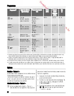 Preview for 32 page of Zanussi ZDT15003 User Manual