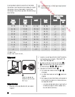 Preview for 34 page of Zanussi ZDT15003 User Manual