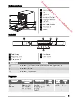 Предварительный просмотр 45 страницы Zanussi ZDT15003 User Manual