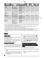 Предварительный просмотр 46 страницы Zanussi ZDT15003 User Manual