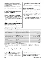 Preview for 26 page of Zanussi ZDT15006FA User Manual