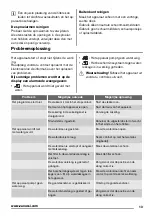 Preview for 13 page of Zanussi ZDT16003FA User Manual