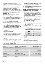 Preview for 14 page of Zanussi ZDT16003FA User Manual