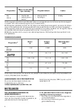 Preview for 6 page of Zanussi ZDT16020FA User Manual