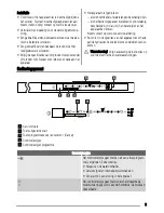 Preview for 3 page of Zanussi ZDT200 User Manual