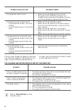 Preview for 14 page of Zanussi ZDT21003FA User Manual