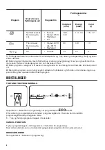 Preview for 6 page of Zanussi ZDT21006FA User Manual