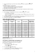 Preview for 7 page of Zanussi ZDT21006FA User Manual