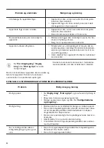 Preview for 14 page of Zanussi ZDT21006FA User Manual