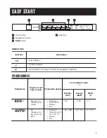 Preview for 5 page of Zanussi ZDT24003FA User Manual