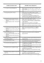 Preview for 15 page of Zanussi ZDT25001FA User Manual